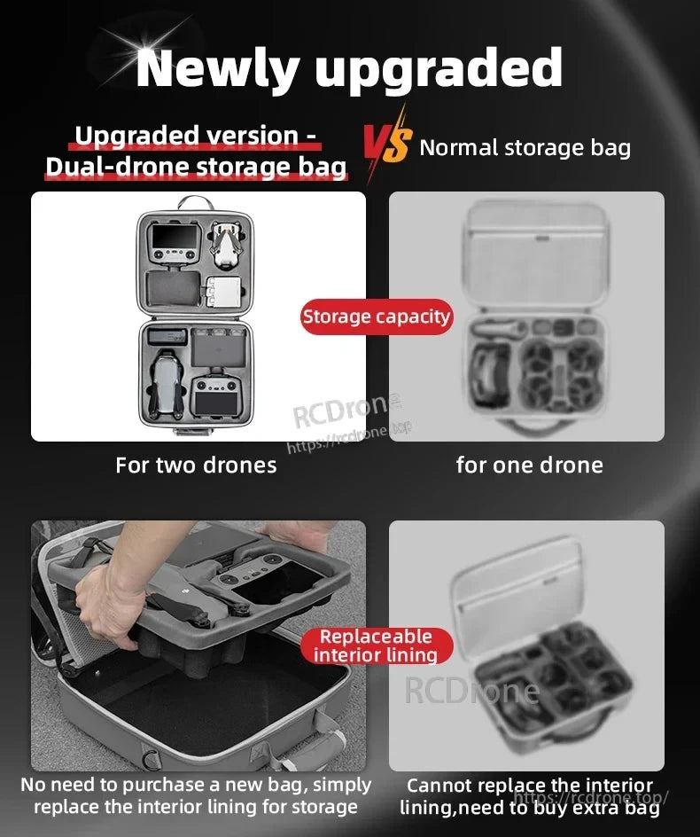 STARTRC Dual Drone Storage Bag, Dual-drone storage bag with replaceable lining; higher capacity, fits two drones—unlike standard single-drone bags. (18 words)