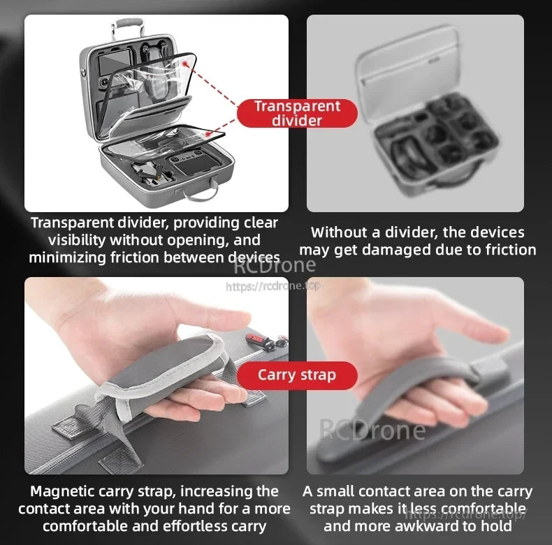 STARTRC Dual Drone Storage Bag, Clear visibility with reduced friction. Magnetic strap provides comfort and ease of handling through increased contact area.