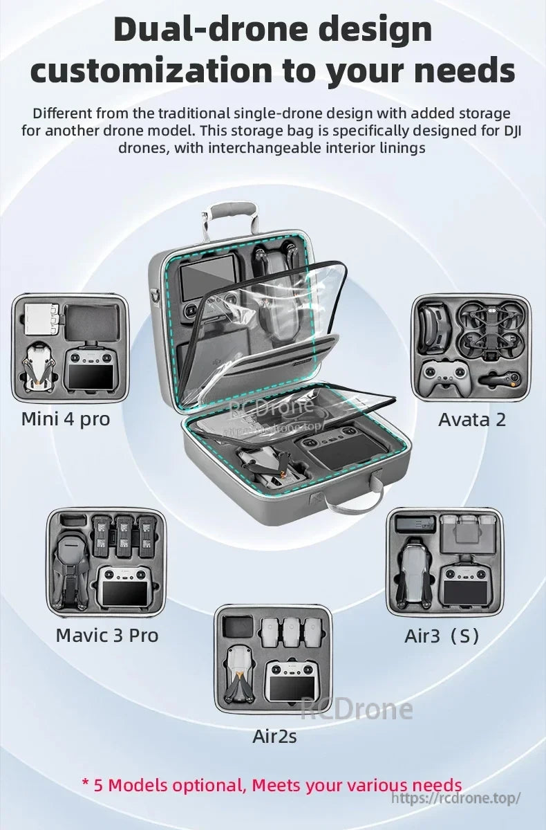 STARTRC Dual Drone Storage Bag, Dual-drone bag with customizable interior fits DJI Mini 4 Pro, Avata 2, Mavic 3 Pro, Air 3 (S), and Air 2s; five models available for diverse needs.