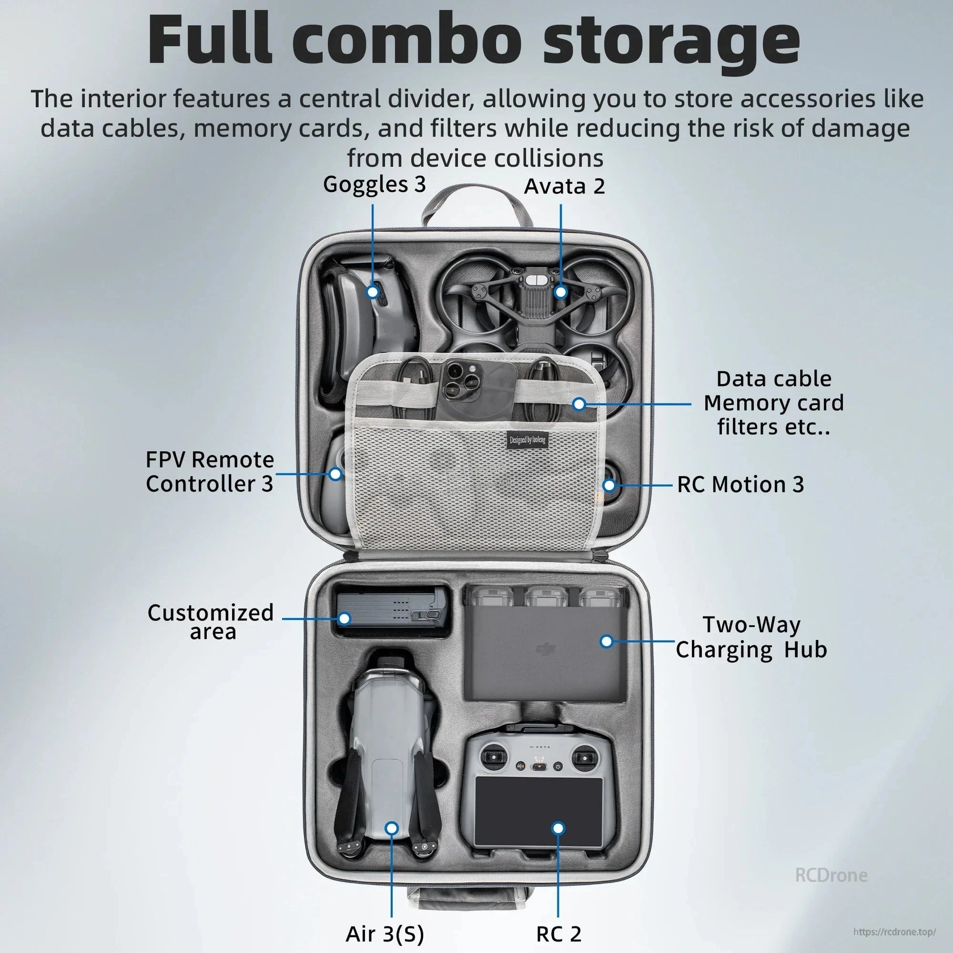 Introducing STARTRC Dual Drone Storage Bag for DJI Avata 2, Air 3/3S, and Mini 4 Pro.