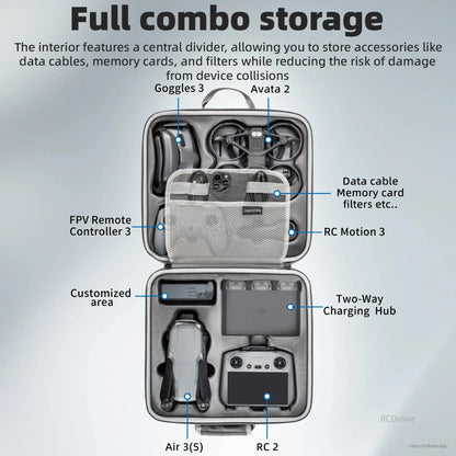 Introducing STARTRC Dual Drone Storage Bag for DJI Avata 2, Air 3/3S, and Mini 4 Pro.