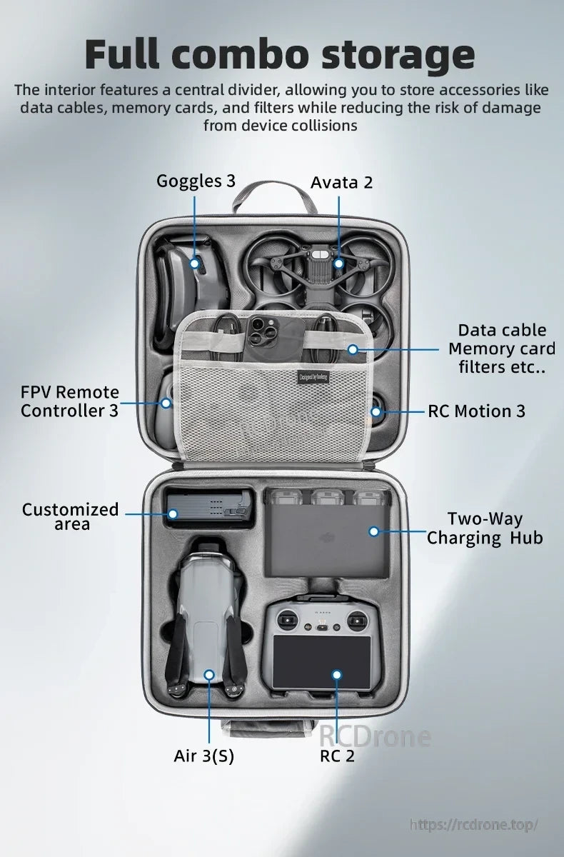STARTRC Dual Drone Storage Bag, Compact storage bag with divider and dedicated compartments for Avata 2, Goggles 3, Air 3(S), controllers, cables, cards, filters, and charging hub.