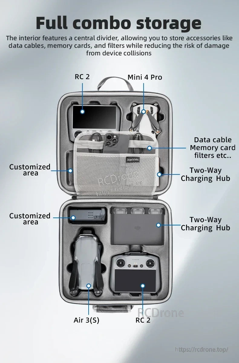 STARTRC Dual Drone Storage Bag, Durable storage bag with divider and custom compartments for drones, controllers, cables, and accessories; protects devices and prevents collisions.
