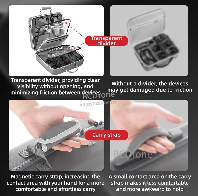 STARTRC Dual Drone Storage Bag, Clear visibility with reduced friction. Magnetic strap provides comfort and ease of handling through increased contact area.