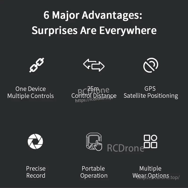 STARTRC GPS Bluetooth Wireless Remote Controller, One device, multiple controls; 25m range, GPS, precise records, portable, versatile wear.