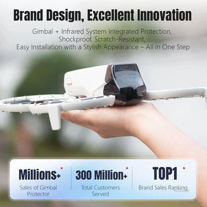 Top-ranked brand with innovative design; durable, stylish gimbal protector featuring infrared integration, shockproof, scratch-resistant, easy installation; millions sold, 300M+ customers served.