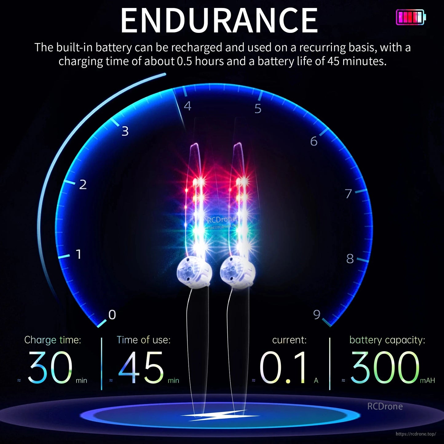 Rechargeable 300mAh battery offers 45-minute flight time, 30-minute charge, low noise, LED lights, and three modes for night flying.