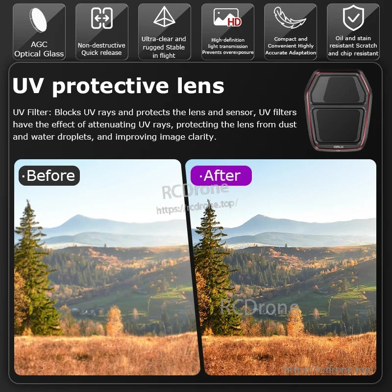 STARTRC Lens Filter, AGC optical glass UV filter ensures clarity, durability, and HD light transmission; resists scratches, blocks UV, enhances sharpness and color—ideal for landscapes and tough conditions.