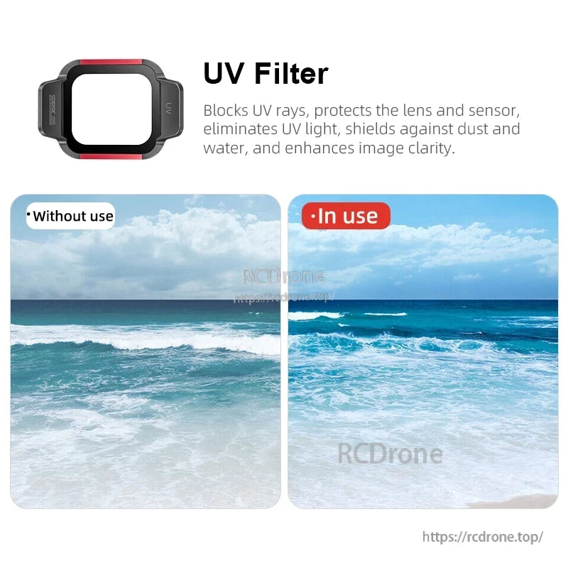 STARTRC Lens Filter, A UV filter protects the lens, blocks ultraviolet light, improves clarity, and guards against dust and moisture.