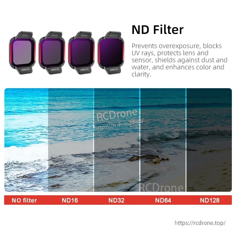 STARTRC Lens Filter, ND filter reduces overexposure, blocks UV rays, protects lens and sensor, guards against dust and water, and improves color and clarity.