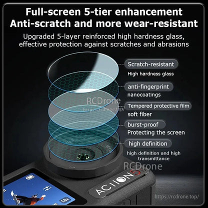 5-layer tempered glass screen protector with anti-scratch, wear-resistant, anti-fingerprint, and high-transparency features for full coverage and durable protection.
