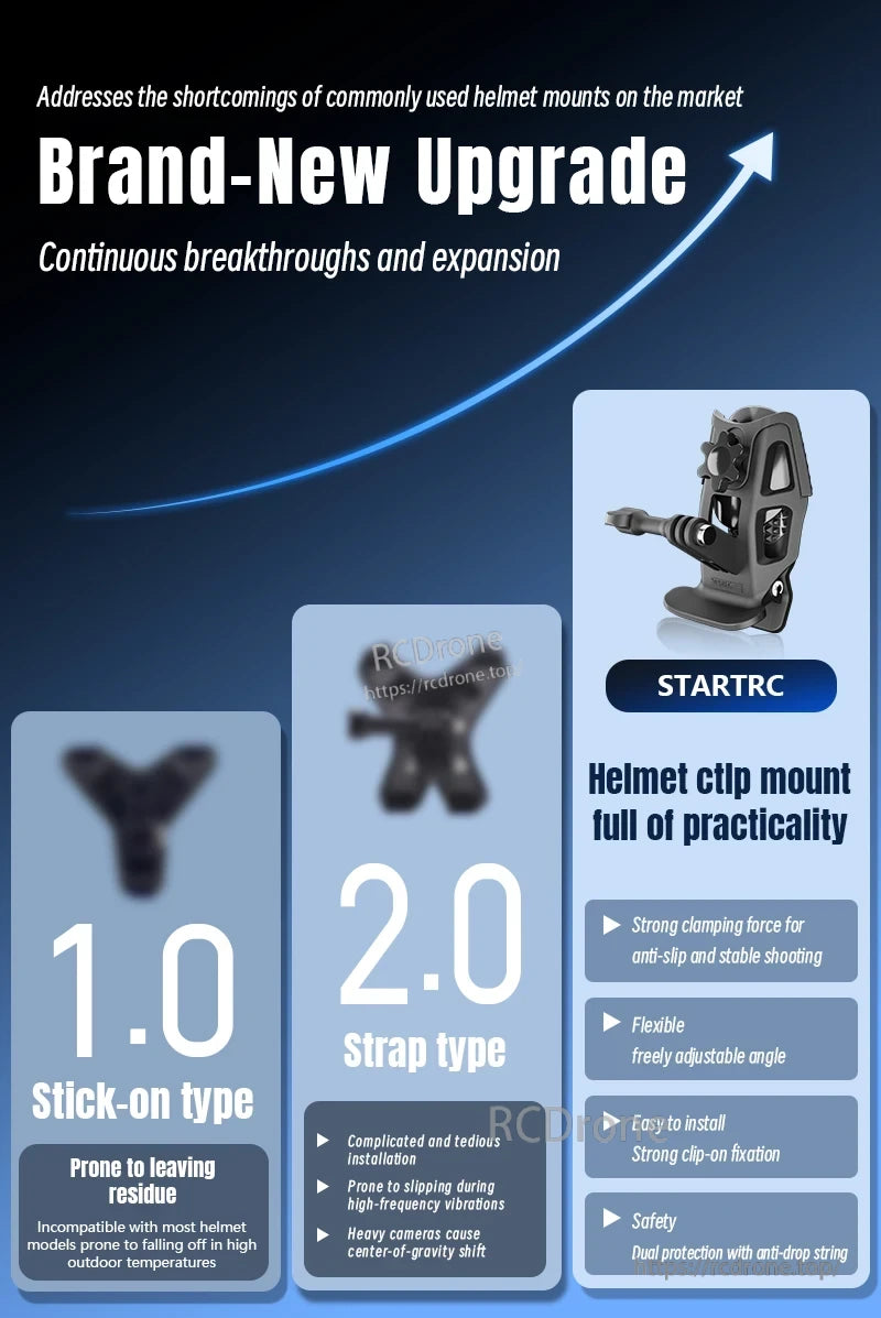 STARTRC Motorcycle Helmet Chin Mount Clip Bracket, The STARTRC helmet clip mount offers strong clamping, flexible angles, easy installation, anti-drop safety, and improved stability over stick-on or strap mounts.