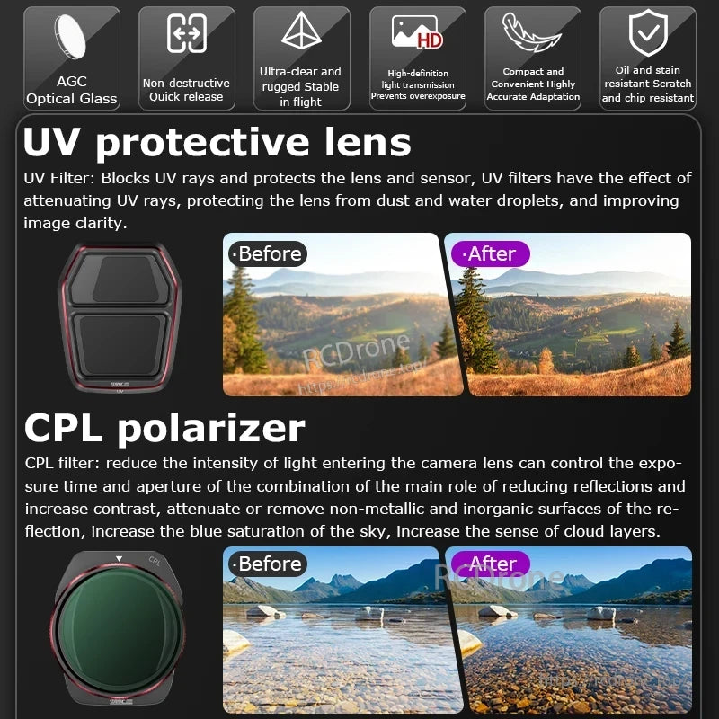 STARTRC ND Filter, UV lens blocks rays, protects sensor, reduces dust; CPL cuts reflections, enhances sky and clouds. Both feature optical glass, HD clarity, scratch-resistant, and quick-release design. (24 words)