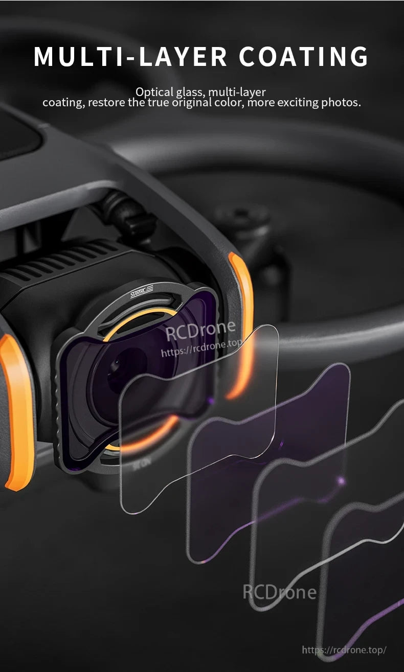 STARTRC ND Filter, Multi-layer coating optical glass for vibrant photos