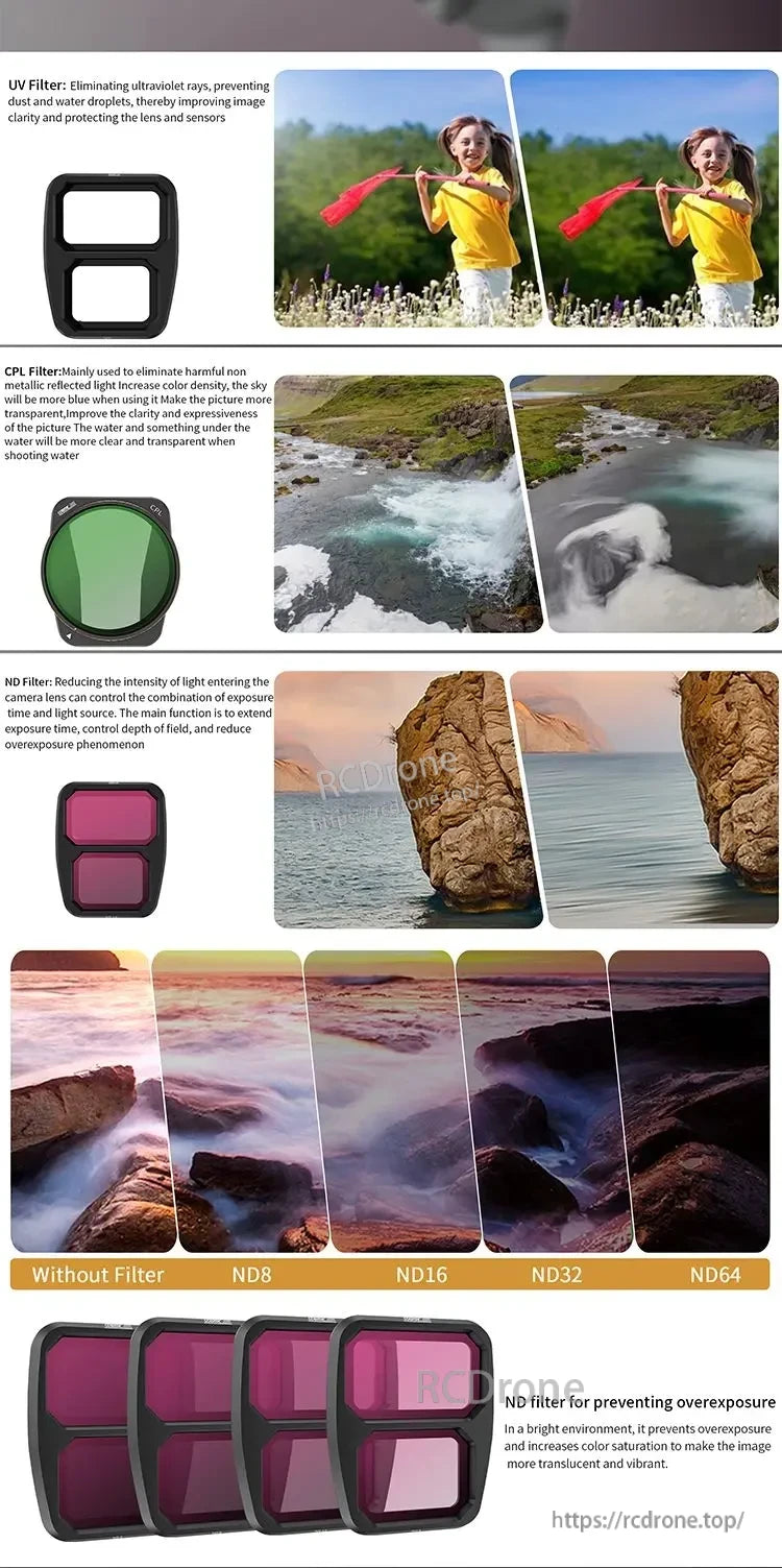 STARTRC ND Filter, UV filter blocks UV, dust, and water; CPL reduces glare and enhances color; ND filters control light with ND8–ND64 options for longer exposure and clarity.