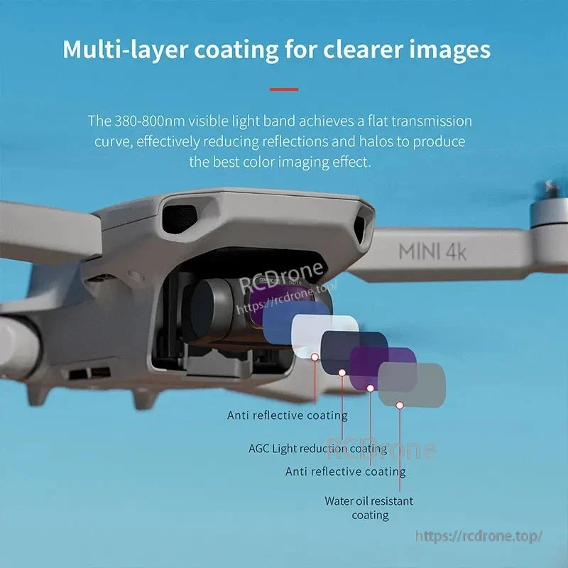 STARTRC (StartRC) ND Fil, Multi-layer coating minimizes reflections and halos, improving clarity with anti-reflective, light-reducing, and water-oil resistant layers for optimal color imaging across 380–800nm. (24 words)