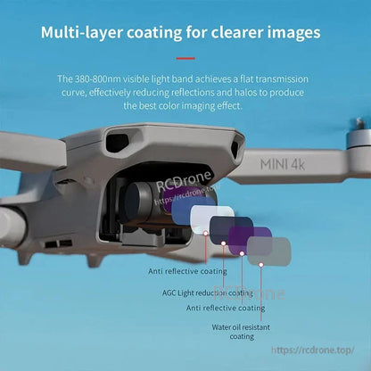 STARTRC (StartRC) ND Fil, Multi-layer coating minimizes reflections and halos, improving clarity with anti-reflective, light-reducing, and water-oil resistant layers for optimal color imaging across 380–800nm. (24 words)