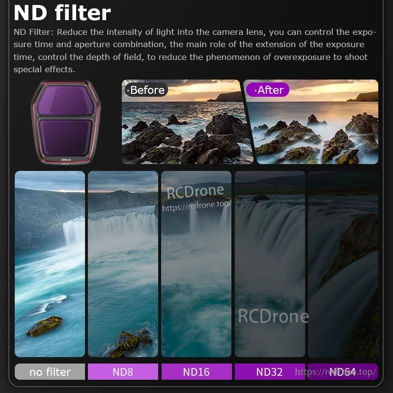 STARTRC ND Filter, ND filters reduce light, extend exposure, control depth of field, and prevent overexposure, with examples showing effects from no filter to ND64 on waterfalls and seascapes.
