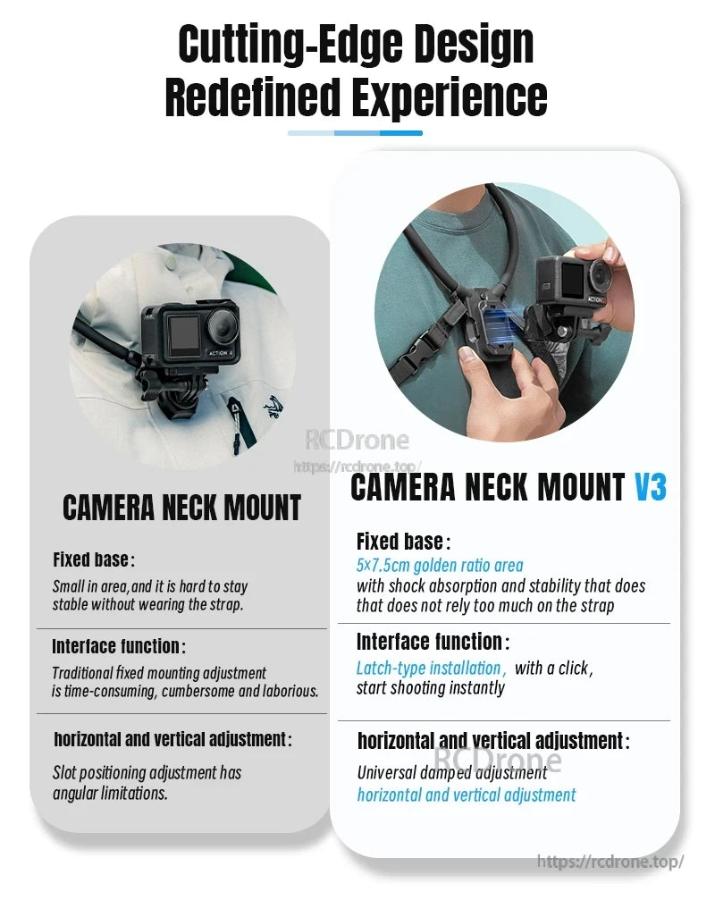 STARTRC Neck Hanging Mount Bracket, Design features fixed base and quick-install latch for stability and ease of use.