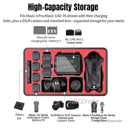 Compact case for Mavic 4 Pro, Mavic 3, Air 3S, RC controllers, DSLR gear, and accessories. Includes organized compartments and charging hubs for secure, portable transport.