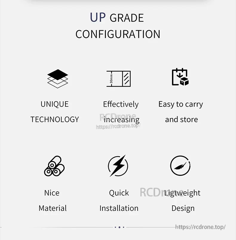 STARTRC Propeller Guard, Unique tech, effective, portable, quality material, quick install, lightweight.
