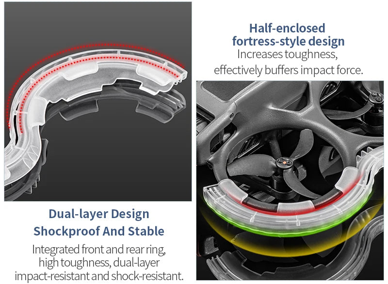 STARTRC Propeller Guard, Dual-layer shockproof design with half-enclosed fortress structure enhances impact resistance and stability.