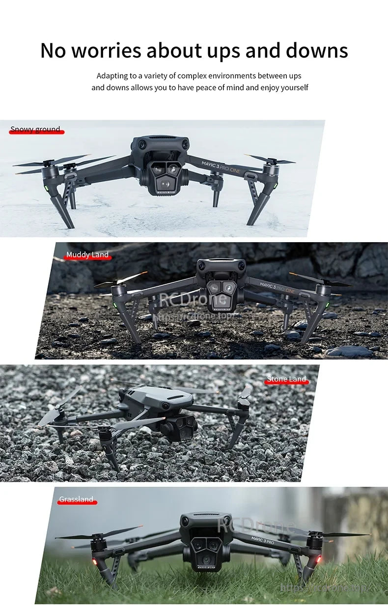 STARTRC Propeller Guard, Adapts to snowy, muddy, stony, and grassy terrains, ensuring stable, reliable performance in diverse conditions regardless of surface changes. (20 words)