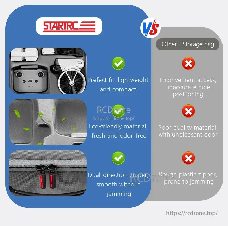 STARTRC Shoulder Bag, STARTRC bag offers perfect fit, lightweight design, eco-friendly materials, no odor, and smooth dual-zipper; others have poor access, low-quality materials, and rough zippers.