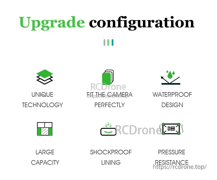 STARTRC Travel Handbag, Upgraded with unique tech, perfect camera fit, waterproof, shockproof lining, pressure-resistant, and large capacity.