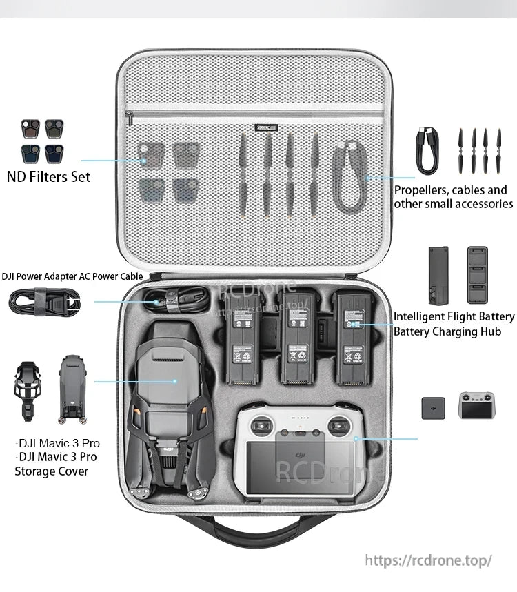 STARTRC Travel Handbag, Compact travel handbag for DJI Mavic 3 Pro, fits batteries, controller, filters, propellers, and accessories—ideal for safe, organized transport.