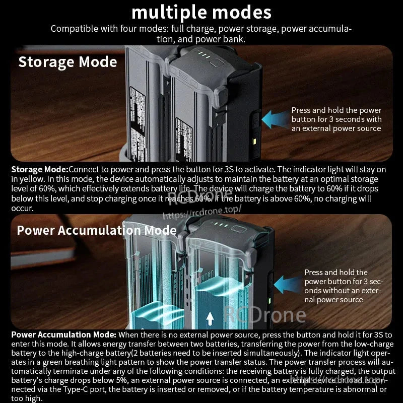 STARTRC Two‑Way Battery Charger, The device features storage (60% charge), power accumulation, full charge, and power bank modes to optimize battery life and energy transfer.