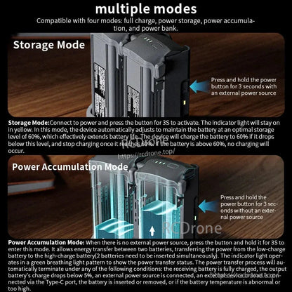 STARTRC Two‑Way Battery Charger, The device features storage (60% charge), power accumulation, full charge, and power bank modes to optimize battery life and energy transfer.