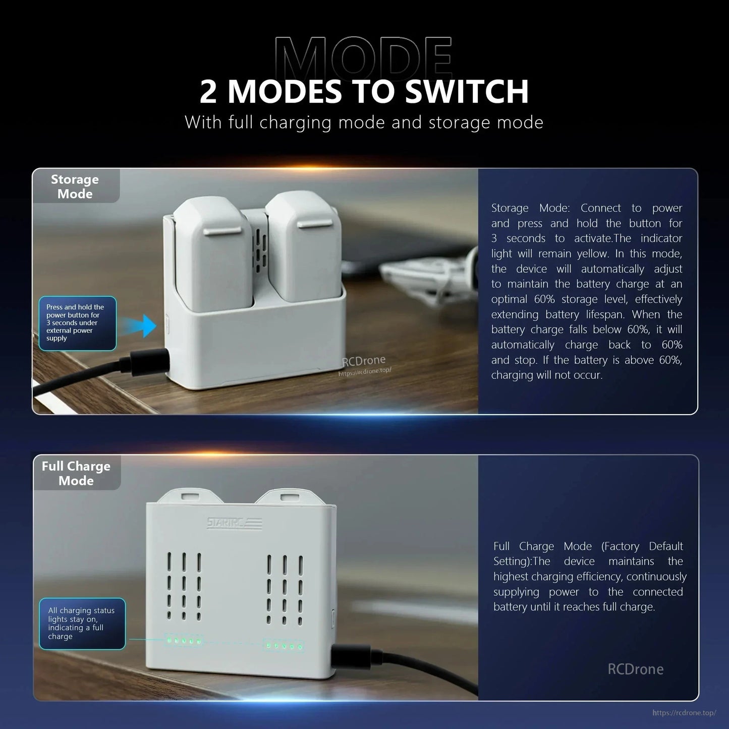 STARTRC StartRC Two-Ways Battery Charger, Introducing the STARTRC StartRC Two-Way Battery Charger Hub for DJI Neo, featuring Type-C fast charging and storage mode.