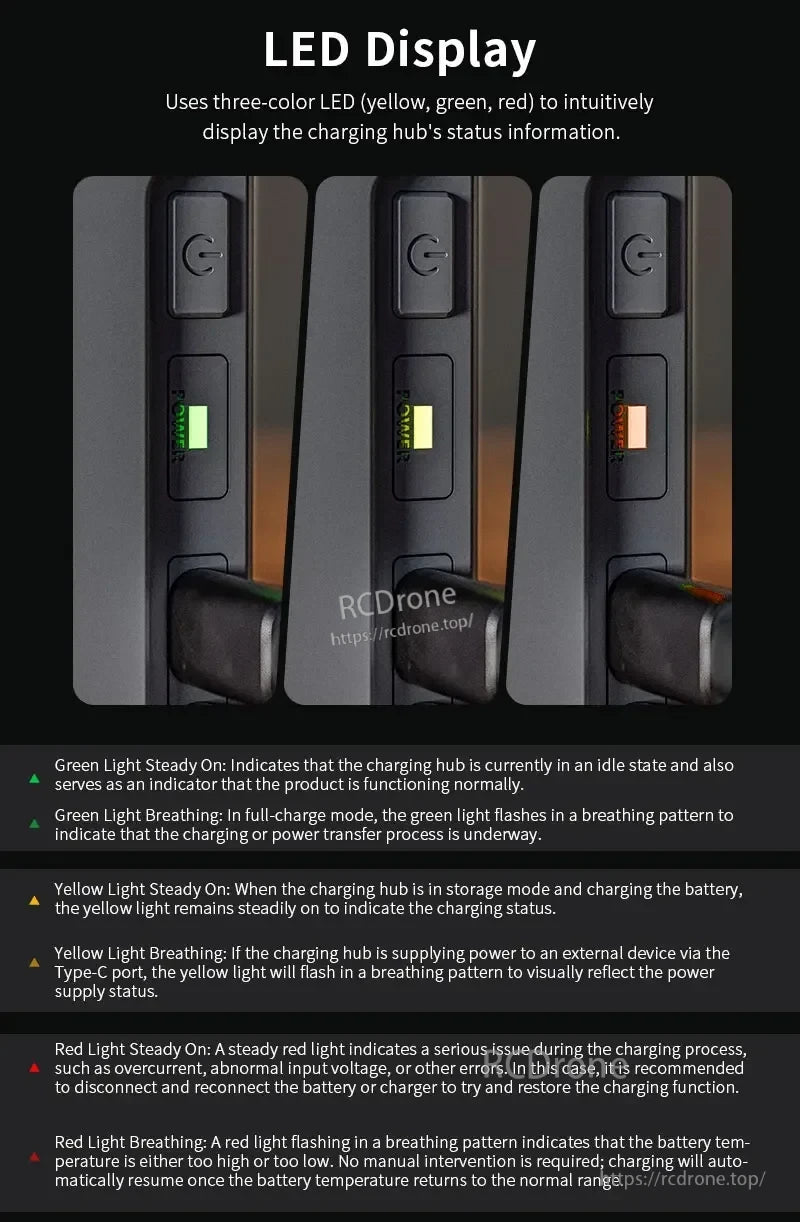 STARTRC Two‑Way Battery Charger, LED colors indicate charging status: green (idle/charging), yellow (charging/output), red (error/temperature), with steady or breathing patterns for different states.
