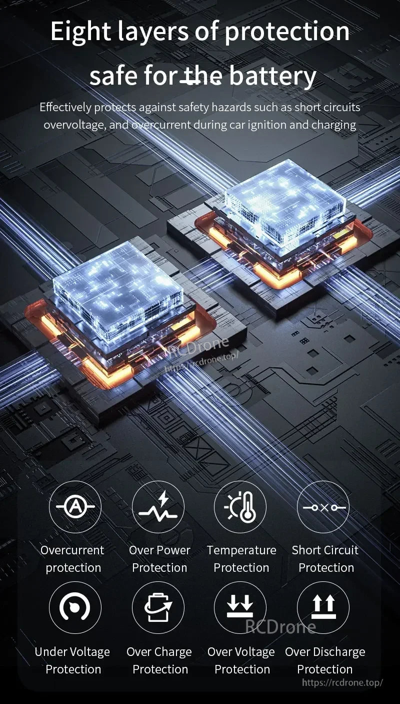 STARTRC Two‑Way Battery Charger, Eight-layer protection ensures battery safety with safeguards against overcurrent, overvoltage, short circuits, and temperature issues during charging and ignition.