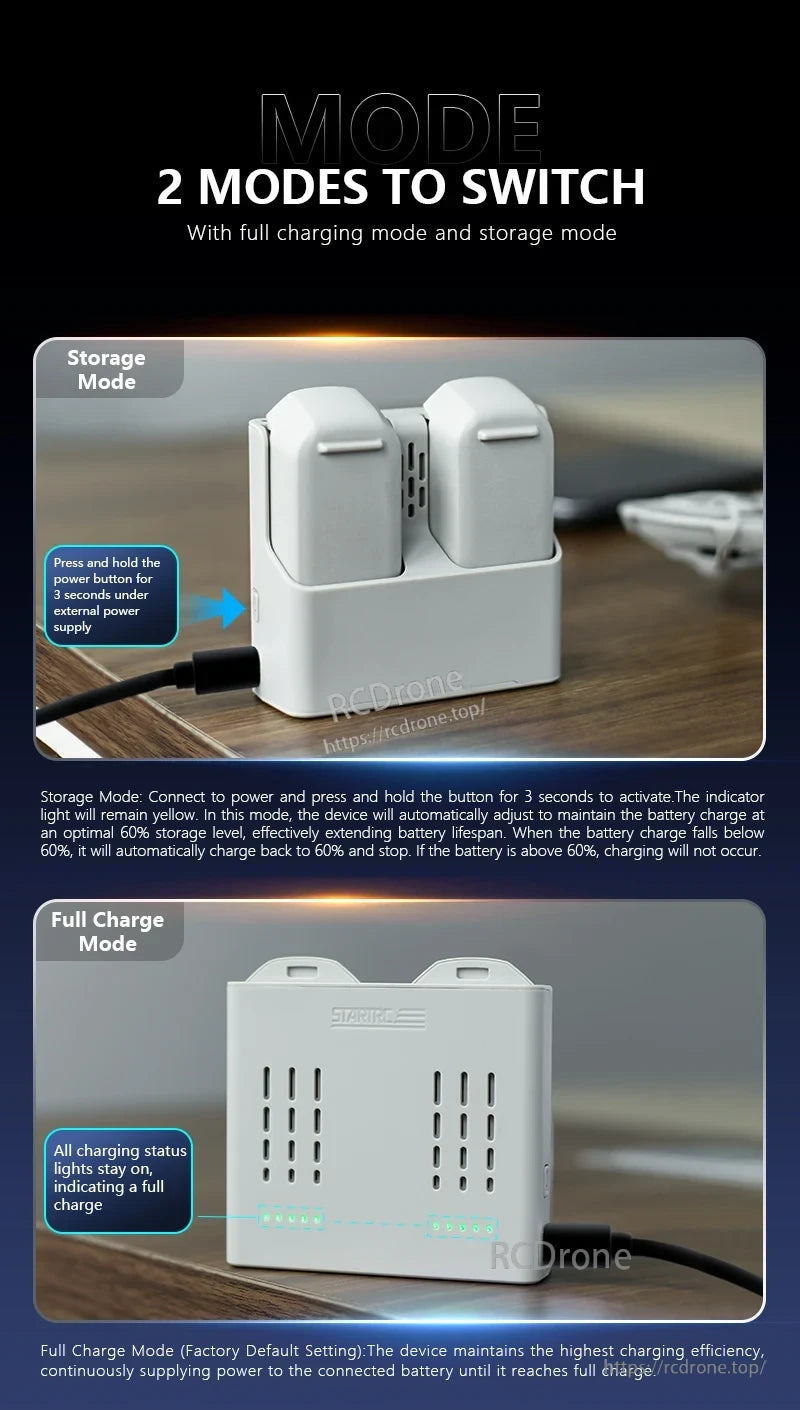 STARTRC StartRC Two-Ways Battery Charger, Two-Way Battery Charger has Full Charging Mode and Storage Mode; maintains optimal 60% charge level for battery lifespan extension.