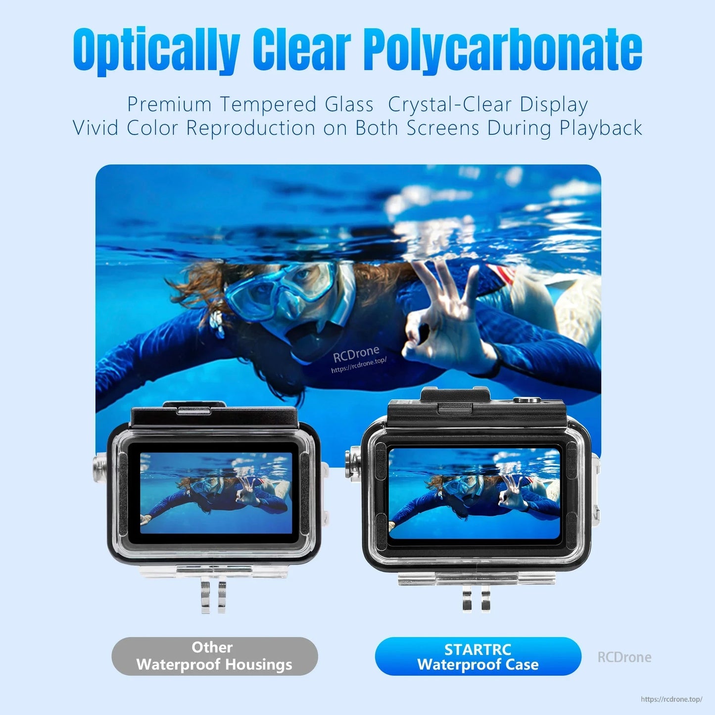 Clear polycarbonate case with tempered glass provides sharp underwater display and vibrant colors. (12 words)