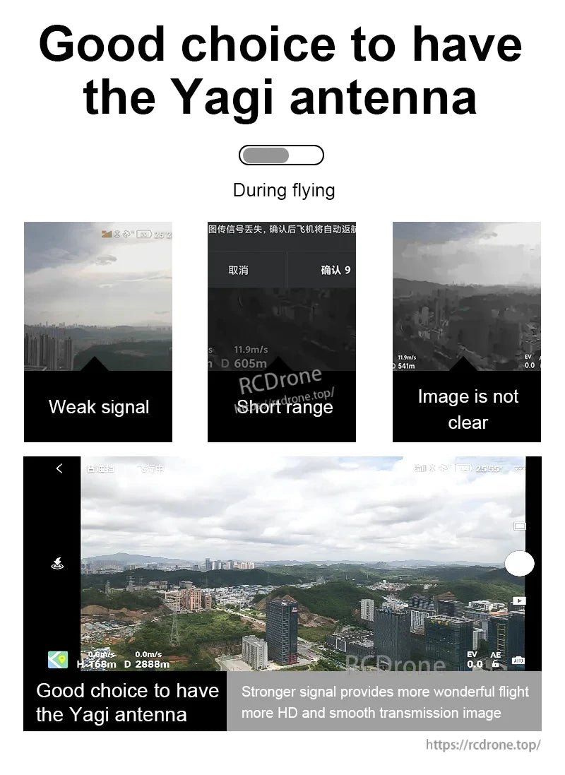 STARTRC Yagi-Uda Antenna, Yagi antenna boosts signal strength, enabling stable long-range flights, clearer video, and smoother transmission for superior drone performance and uninterrupted aerial footage.