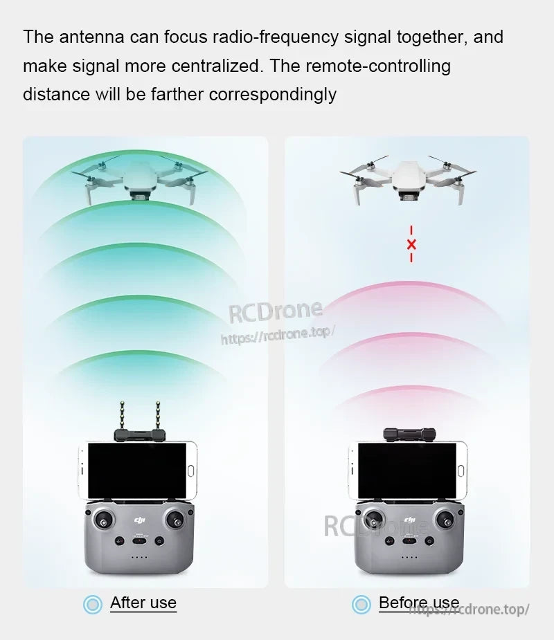 STARTRC Yagi-Uda Antenna, Antenna enhances signal focus and extends remote control distance