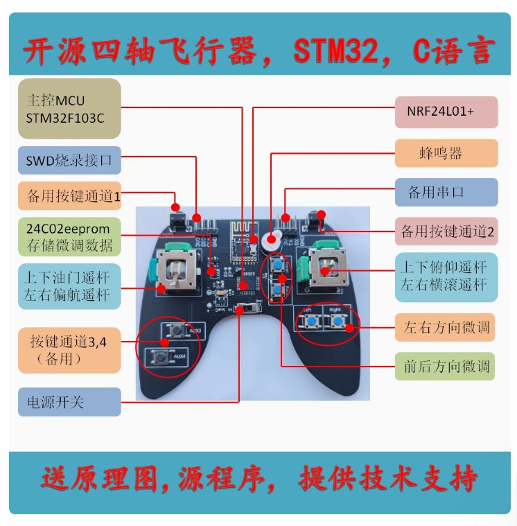 STM32 DIY Drone Kit with microcontrollers, modules, and accessories for building and debugging drones.