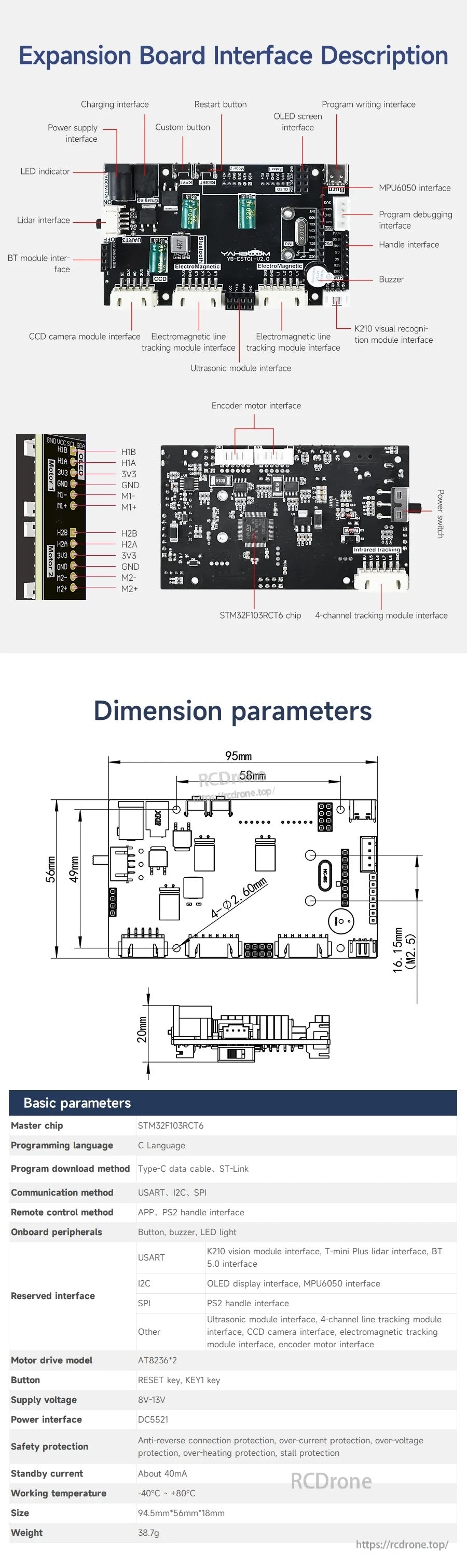 Yahboom STM32 driver expansion board with USB‑C port, labeled headers, and mounting hole layout diagram