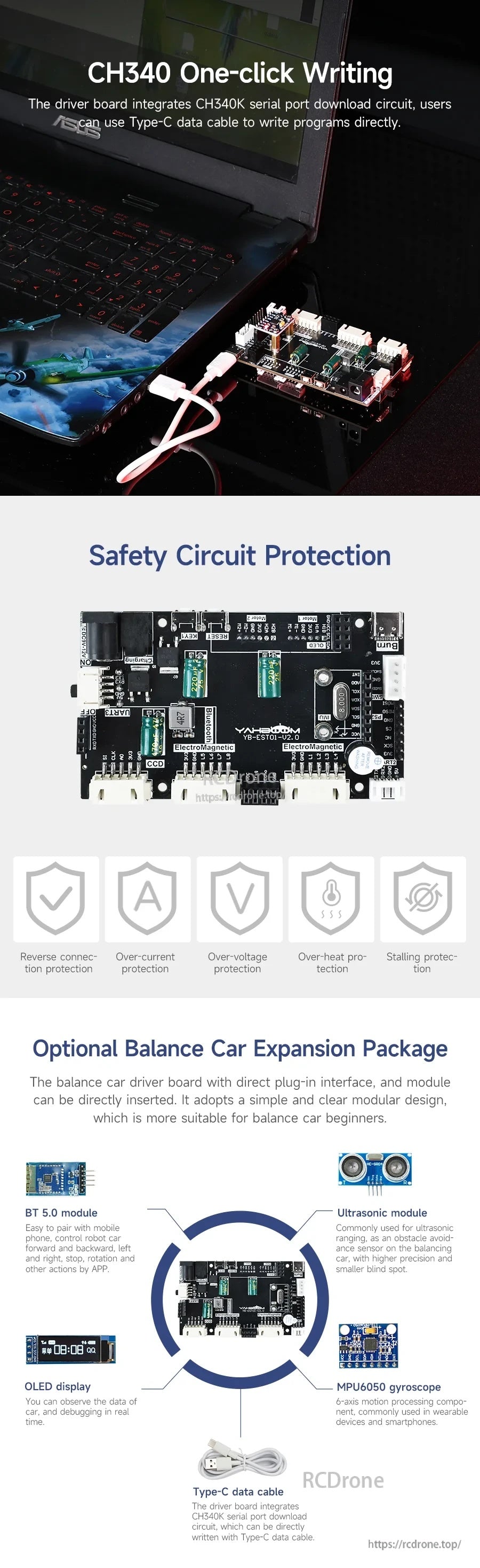 CH340K Type-C one-click programming and safety protection icons for the STM32 robot driver board