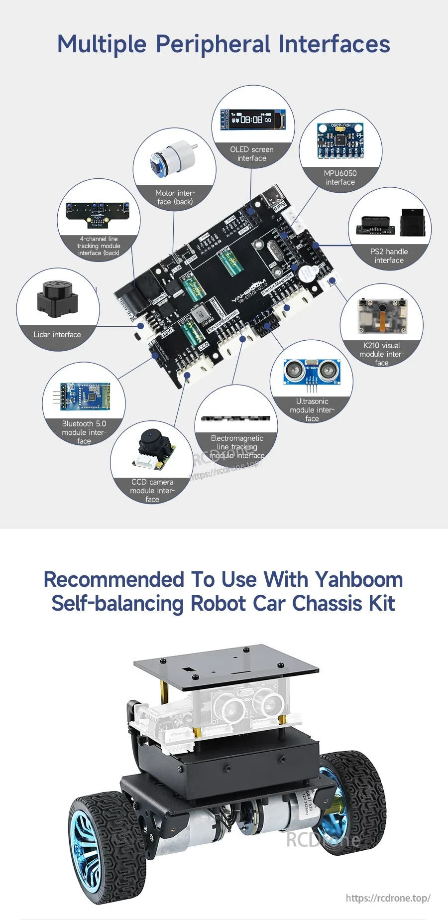 Yahboom STM32 driver expansion board with multiple labeled ports for motors, sensors, OLED, Bluetooth, and ultrasonic modules