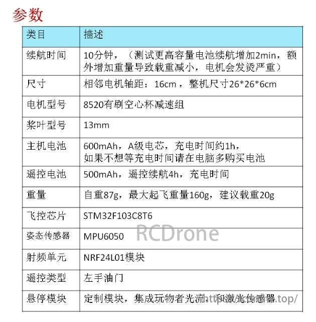 STM32 Drone, STM32 drone kit for students, open source, DIY, programmable in C for research and development competition.