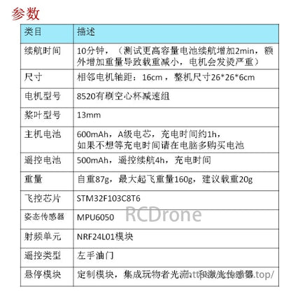 STM32 Drone, STM32 drone kit for students, open source, DIY, programmable in C for research and development competition.