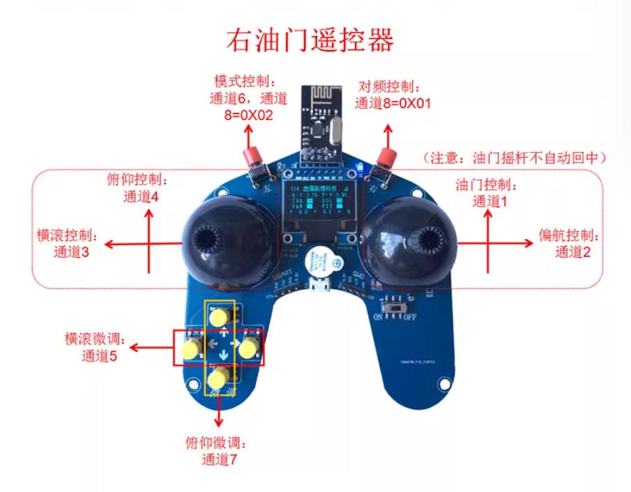 STM32 Drone, Learn to program an open-source drone from scratch using STM32 and the Bluebird DIY Quadcopter Kit.