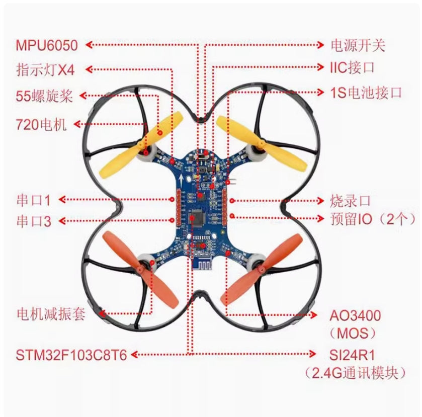 STM32 Drone, Description of various components and technologies: MPU-6050 sensor, I2C interface, wireless communication systems.