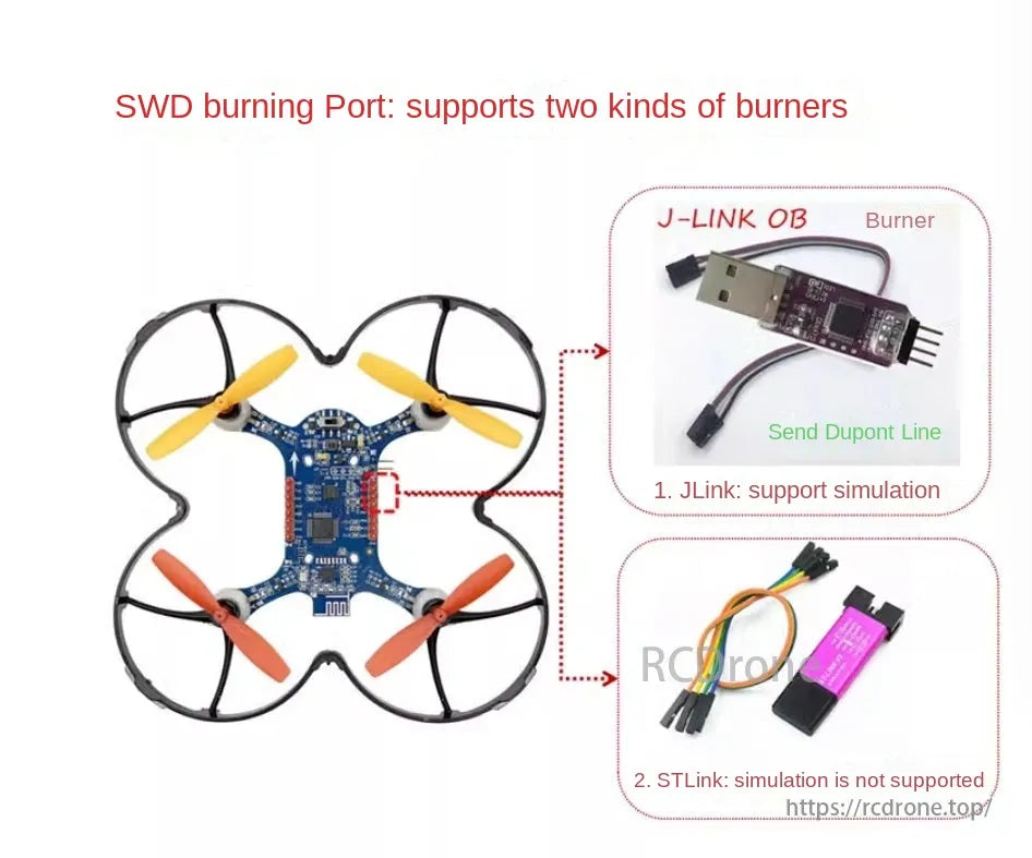 STM32 Drone, STM32-based drone module with JTAG and SWD interfaces for programming and debugging.