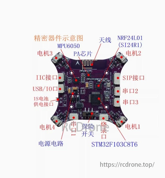 STM32 Open Source Quadcopter DIY Kit includes laser optical flow student learning board and PID parameter debugging rack.