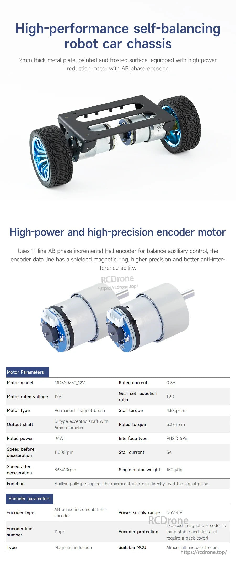 Metal chassis frame with dual high-power encoder motors, plus motor parameter table for the robot car